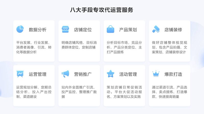 电子商务英语翻译:如何让您的产品信息在全球市场中脱颖而出