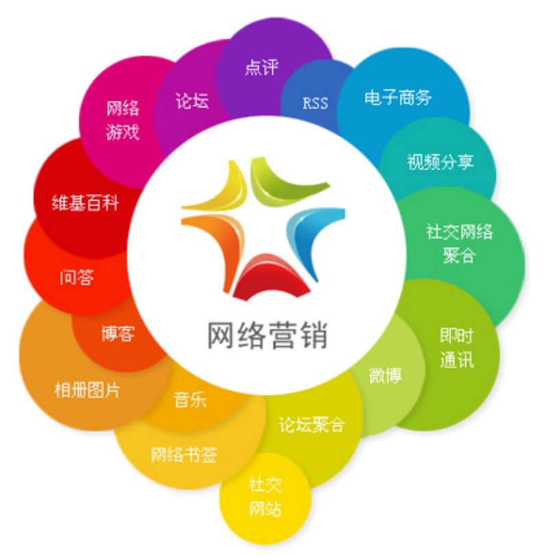 在线零售商是什么意思？让我们通过一系列的例子和解析来揭开它的面纱。