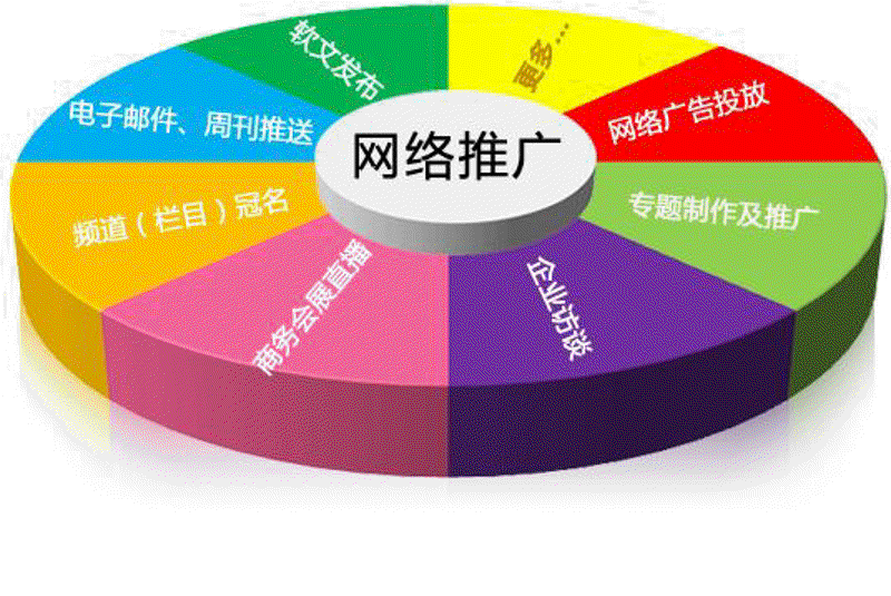 如何准确翻译电商平台的商品描述?——电子商务英语翻译指南